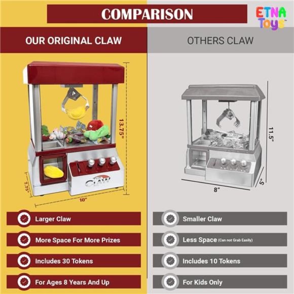 Electronic Arcade Claw Machine Mini Candy Prize Dispenser Game With Sound - Picture 5 of 6